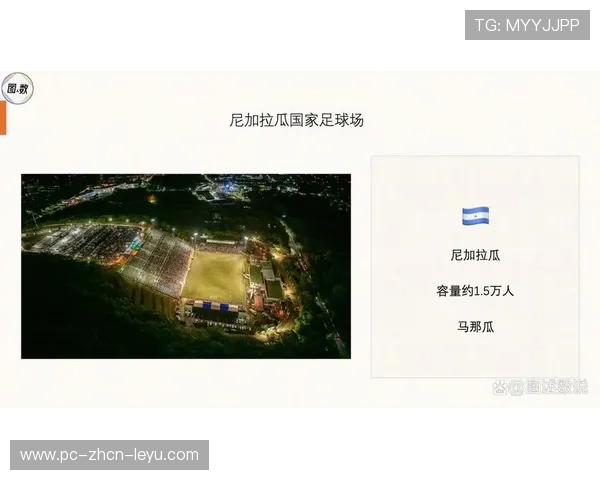 世界杯新周期!北美三地主场与赛程布局成焦点